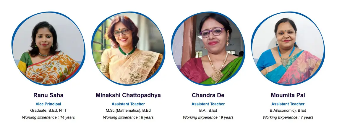 Balaji Team pannel 1