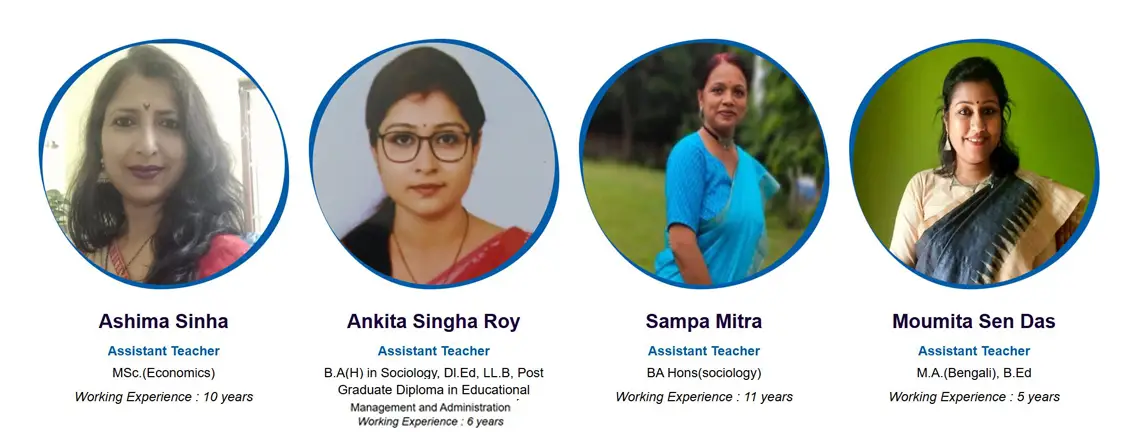 Balaji Team pannel 2