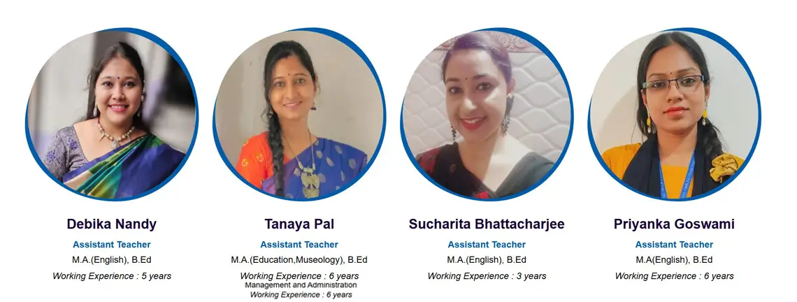 Balaji Team pannel 3