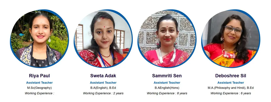 Balaji Team pannel 4