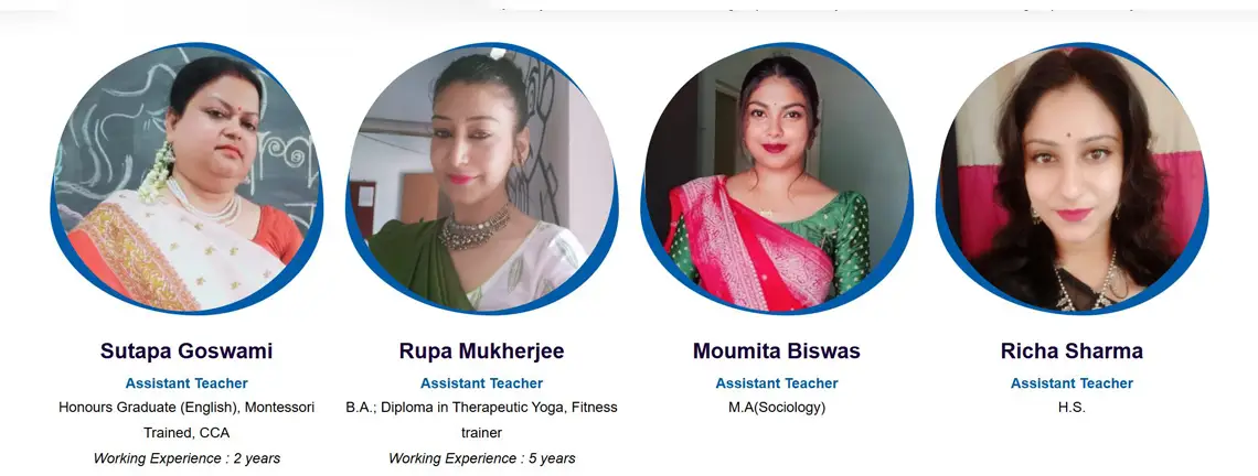 Balaji Team pannel 5